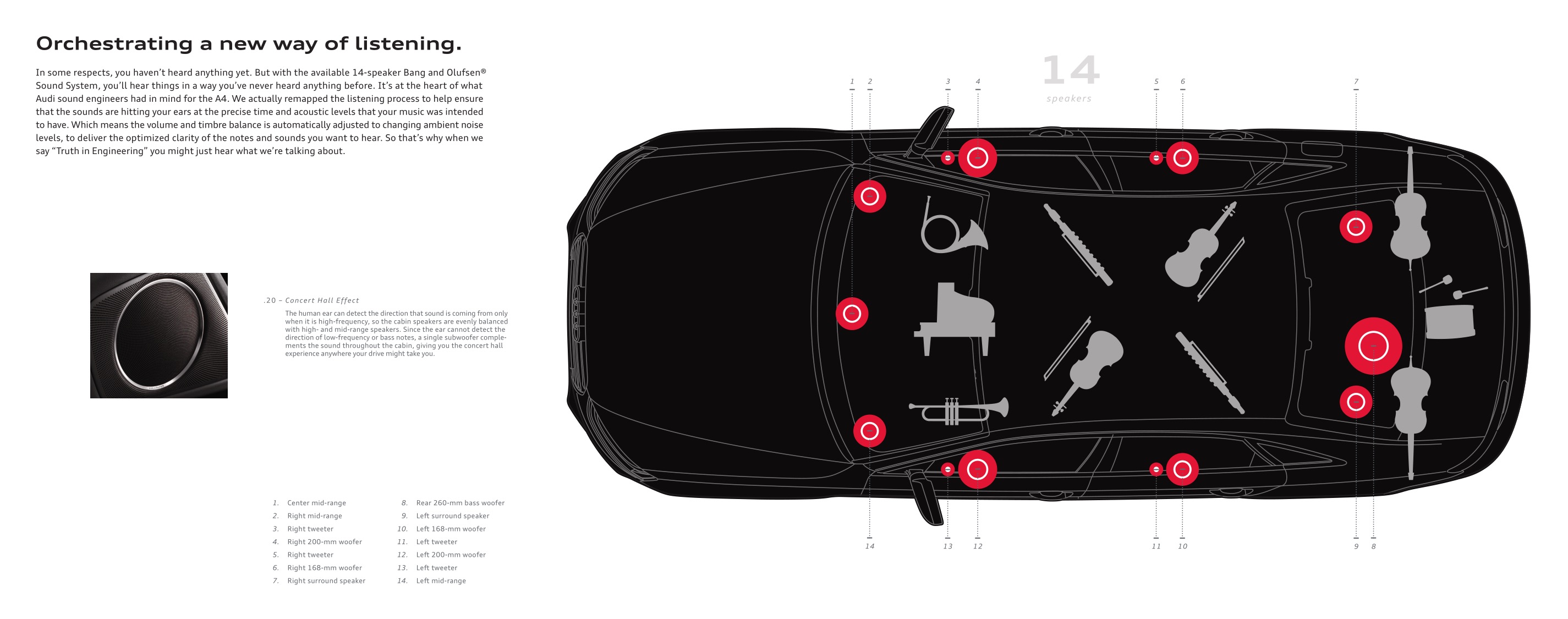 2013 Audi A4 Brochure Page 17